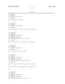 DNA SEQUENCE AND PREPARATION OF GRASS POLLEN ALLERGEN PHL P4 BY     RECOMBINANT METHODS diagram and image