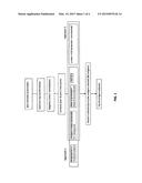 Plasmodium falciparum antigens diagram and image