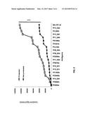 Plasmodium falciparum antigens diagram and image