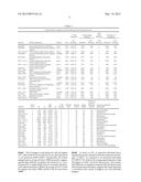 Plasmodium falciparum antigens diagram and image