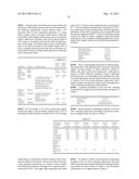 LOW-VOC CLEANING SUBSTRATES AND COMPOSITIONS diagram and image