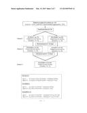 CONTROLLED DOSING OF CLOPIDOGREL WITH GASTRIC ACID INHIBITION THERAPIES diagram and image