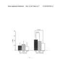 CONTROLLED DOSING OF CLOPIDOGREL WITH GASTRIC ACID INHIBITION THERAPIES diagram and image