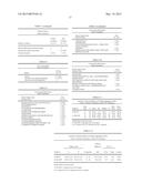 CONTROLLED DOSING OF CLOPIDOGREL WITH GASTRIC ACID INHIBITION THERAPIES diagram and image