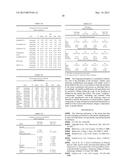 CONTROLLED DOSING OF CLOPIDOGREL WITH GASTRIC ACID INHIBITION THERAPIES diagram and image