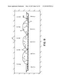 DOUGH PACKAGING AND METHOD FOR DOUGH PROCESSING diagram and image