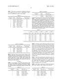 METHOD FOR INCREASING YIELD IN THE MALTING PROCESS diagram and image