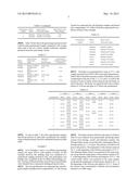 METHOD FOR INCREASING YIELD IN THE MALTING PROCESS diagram and image