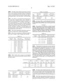 METHOD FOR INCREASING YIELD IN THE MALTING PROCESS diagram and image