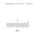 Coating Composition, Coating Film, Laminate, and Process for Manufacturing     the Laminate diagram and image