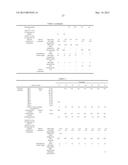 Coating Composition, Coating Film, Laminate, and Process for Manufacturing     the Laminate diagram and image