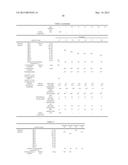 Coating Composition, Coating Film, Laminate, and Process for Manufacturing     the Laminate diagram and image