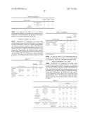 Coating Composition, Coating Film, Laminate, and Process for Manufacturing     the Laminate diagram and image