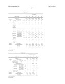 Coating Composition, Coating Film, Laminate, and Process for Manufacturing     the Laminate diagram and image