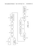 VACUUM GLAZING PILLARS FOR INSULATED GLASS UNITS diagram and image