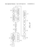 VACUUM GLAZING PILLARS FOR INSULATED GLASS UNITS diagram and image