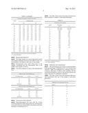 Glass Products with a Satin-Matte Finish and Methods for the Production     and Use Thereof diagram and image