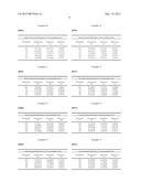 Glass Products with a Satin-Matte Finish and Methods for the Production     and Use Thereof diagram and image