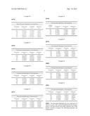 Glass Products with a Satin-Matte Finish and Methods for the Production     and Use Thereof diagram and image