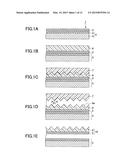 OPTICAL COMPONENT PRODUCTION METHOD, OPTICAL COMPONENT, AND OPTICAL PANEL     PRODUCTION METHOD diagram and image