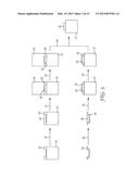 VACUUM GLAZING PILLARS DELIVERY FILMS AND METHODS FOR INSULATED GLASS     UNITS diagram and image