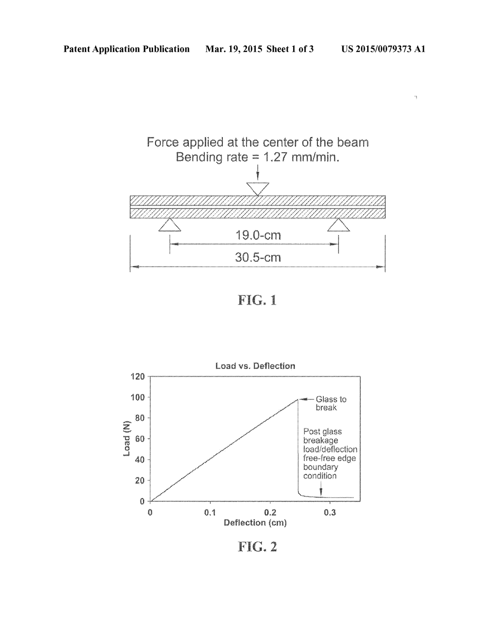 HIGH RIGIDITY INTERLAYERS AND LIGHT WEIGHT LAMINATED MULTIPLE LAYER PANELS - diagram, schematic, and image 02