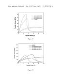 Hemp Fiber Reinforced Composite with Recycled High Density Polyethylene     and Production Thereof diagram and image