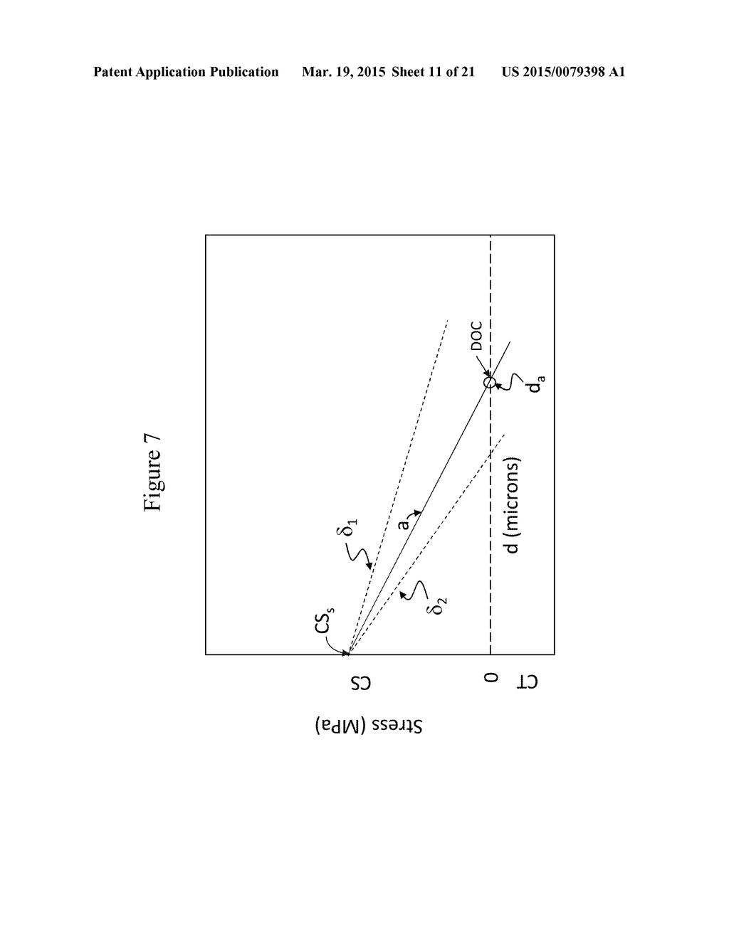 Fracture-Resistant Layered-Substrates and Articles Including the Same - diagram, schematic, and image 12