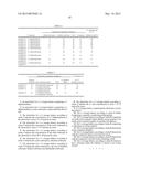 ELECTROLYTE FOR Li STORAGE BATTERY AND Li STORAGE BATTERY diagram and image