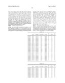 ELECTROPHOTOGRAPHIC PHOTORECEPTOR, PRODUCTION METHOD THEREFOR,     ELECTROPHOTOGRAPHIC DEVICE, AND PRODUCTION METHOD FOR COPOLYMER     POLYARYLATE RESIN diagram and image