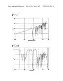 PHOTOSENSITIVE COMPOUND, PHOTOSENSITIVE RESIN, AND PHOTOSENSITIVE     COMPOSITION diagram and image