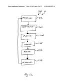 IMPLANT-BASED ATTACHMENT SYSTEM FOR DENTAL IMPLANT SURGICAL GUIDE AND     METHOD diagram and image