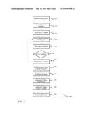 SALES RESPONSE TRAINING SYSTEM AND METHODS diagram and image