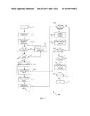 SALES RESPONSE TRAINING SYSTEM AND METHODS diagram and image