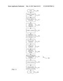 SALES RESPONSE TRAINING SYSTEM AND METHODS diagram and image