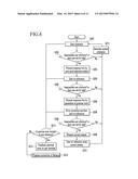 LANGUAGE LEARNING SYSTEM AND LEARNING METHOD diagram and image