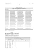 Mutations of the PIK3CA Gene in Human Cancers diagram and image