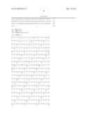 Mutations of the PIK3CA Gene in Human Cancers diagram and image