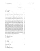 Mutations of the PIK3CA Gene in Human Cancers diagram and image