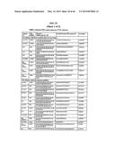 MODULAR DNA-BINDING DOMAINS AND METHODS OF USE diagram and image