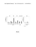 MODULAR DNA-BINDING DOMAINS AND METHODS OF USE diagram and image