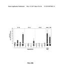 MODULAR DNA-BINDING DOMAINS AND METHODS OF USE diagram and image