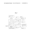 METHOD FOR DETERMINING BIOCHEMICAL PARAMETERS OF A BODY FLUID diagram and image