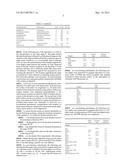 METHOD FOR DETERMINING BIOCHEMICAL PARAMETERS OF A BODY FLUID diagram and image