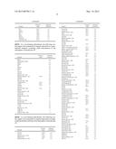 METHOD FOR DETERMINING BIOCHEMICAL PARAMETERS OF A BODY FLUID diagram and image