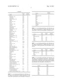 METHOD FOR DETERMINING BIOCHEMICAL PARAMETERS OF A BODY FLUID diagram and image