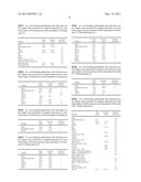 METHOD FOR DETERMINING BIOCHEMICAL PARAMETERS OF A BODY FLUID diagram and image