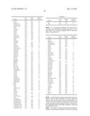 METHOD FOR DETERMINING BIOCHEMICAL PARAMETERS OF A BODY FLUID diagram and image