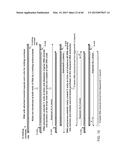 COMPOSITIONS AND METHODS FOR PROCESSING AND AMPLIFICATION OF DNA,     INCLUDING USING MULTIPLE ENZYMES IN A SINGLE REACTION diagram and image