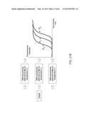 COMPOSITIONS AND METHODS FOR PROCESSING AND AMPLIFICATION OF DNA,     INCLUDING USING MULTIPLE ENZYMES IN A SINGLE REACTION diagram and image